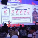 LKPP Launching Katalog Elektronik V6