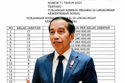 lampung7.com