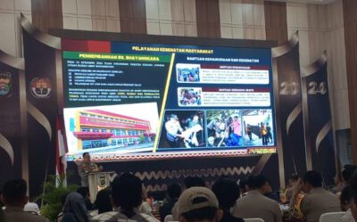 Polda Lampung Gelar Rilis Akhir Tahun 2024, Kapolda Soroti Keberhasilan dalam Penanggulangan Kejahatan