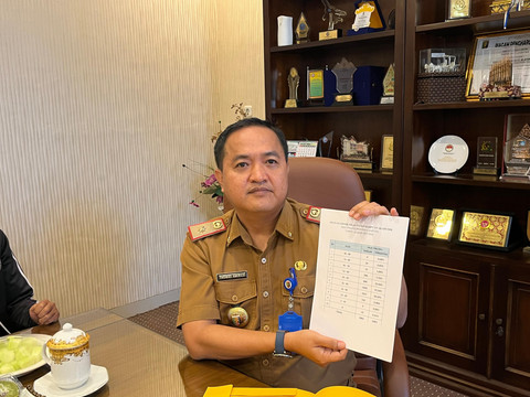 Kepala Dinas Pendidikan dan Kebudayaan (Disdikbud) Provinsi Lampung, Thomas Amirico. Foto : Istimewa