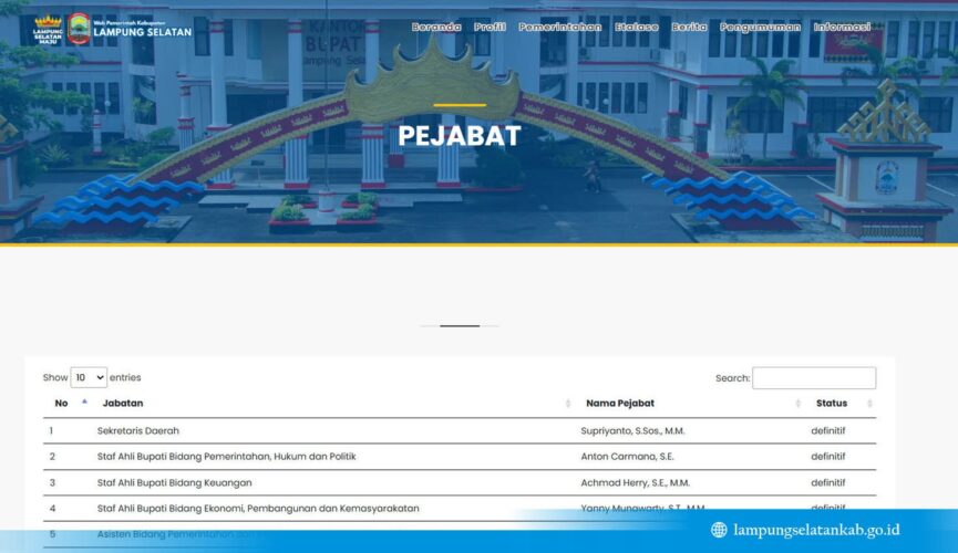 Website Pemkab Lampung Selatan Dalam Tahap Redesain, Data Pejabat Kini Lebih Mudah Diakses