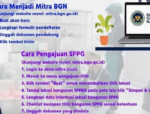 Cara Mendaftar Jadi Mitra MBG Bisa Dilakukan Secara Daring
