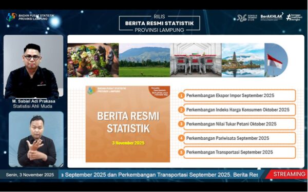 Neraca Perdagangan Lampung September 2025 Surplus US$427,68 Juta