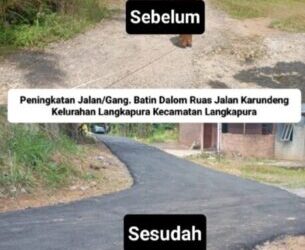 2026, Pemerintah Kota Bandar Lampung Targetkan Perbaikan 200+ Ruas Jalan, 8 Dibangun Rigid Beton