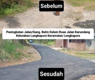 2026, Pemerintah Kota Bandar Lampung Targetkan Perbaikan 200+ Ruas Jalan, 8 Dibangun Rigid Beton