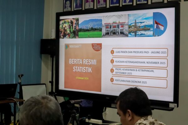 Angka Kemiskinan Lampung Turun ke 9,66 Persen, Resmi Masuk Satu Digit