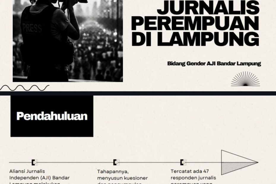 Survei AJI: Jurnalis Perempuan di Lampung Masih Hadapi Upah Rendah, Diskriminasi, dan Minim Perlindungan