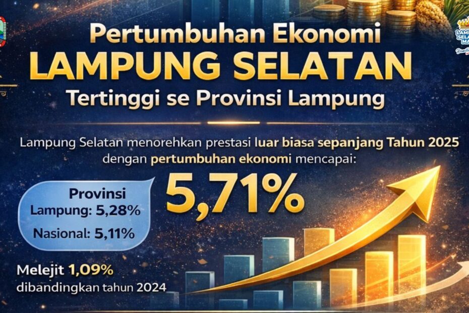 Pertumbuhan Ekonomi Lampung Selatan 2026 Tembus 5,71 Persen, Lampaui Provinsi dan Nasional