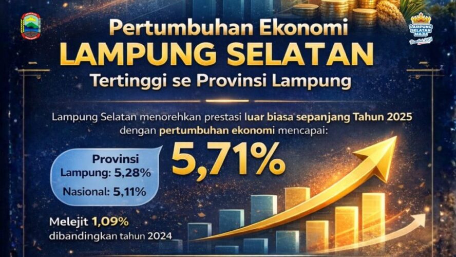 Pertumbuhan Ekonomi Lampung Selatan 2026 Tembus 5,71 Persen, Lampaui Provinsi dan Nasional