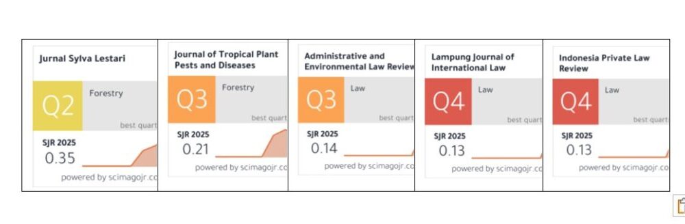 Unila Cetak Sejarah di SJR 2025, Jurnal Sylva Lestari Tembus Q2