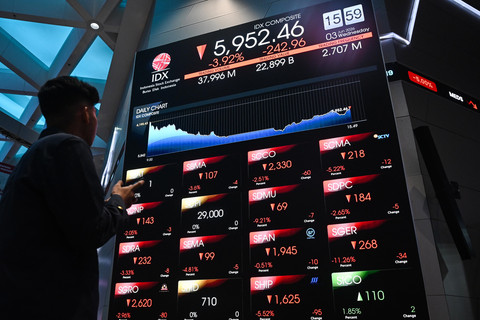 IHSG Diprediksi Menguat ke Level 6.178, Sentimen Damai AS-Iran Jadi Pendorong Pasar